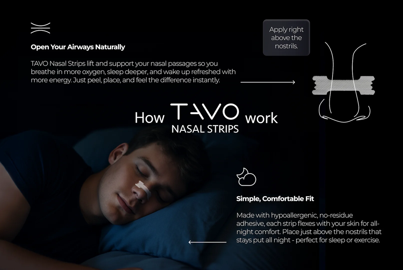 Nasal Strips