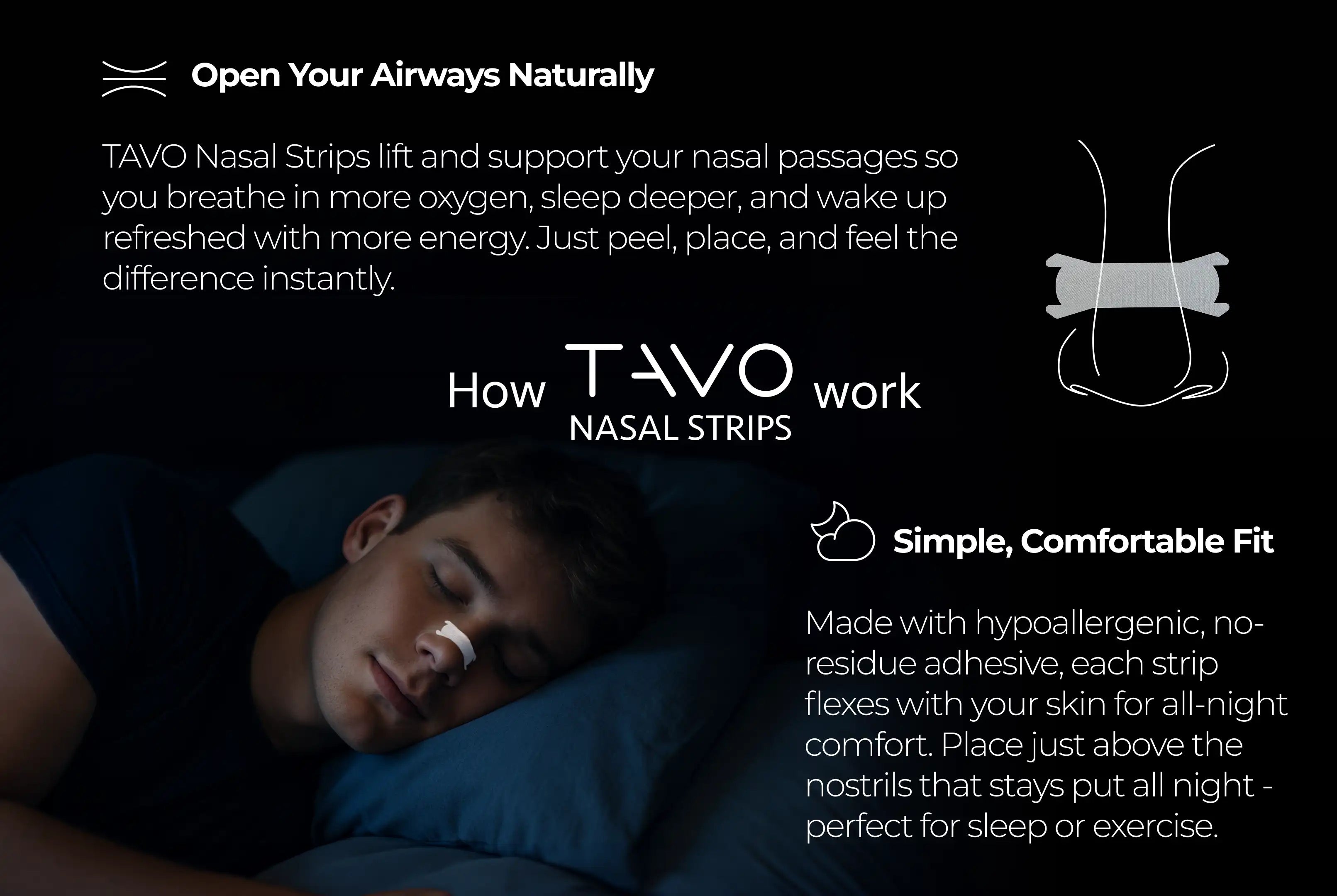 Nasal Strips (Lavender)