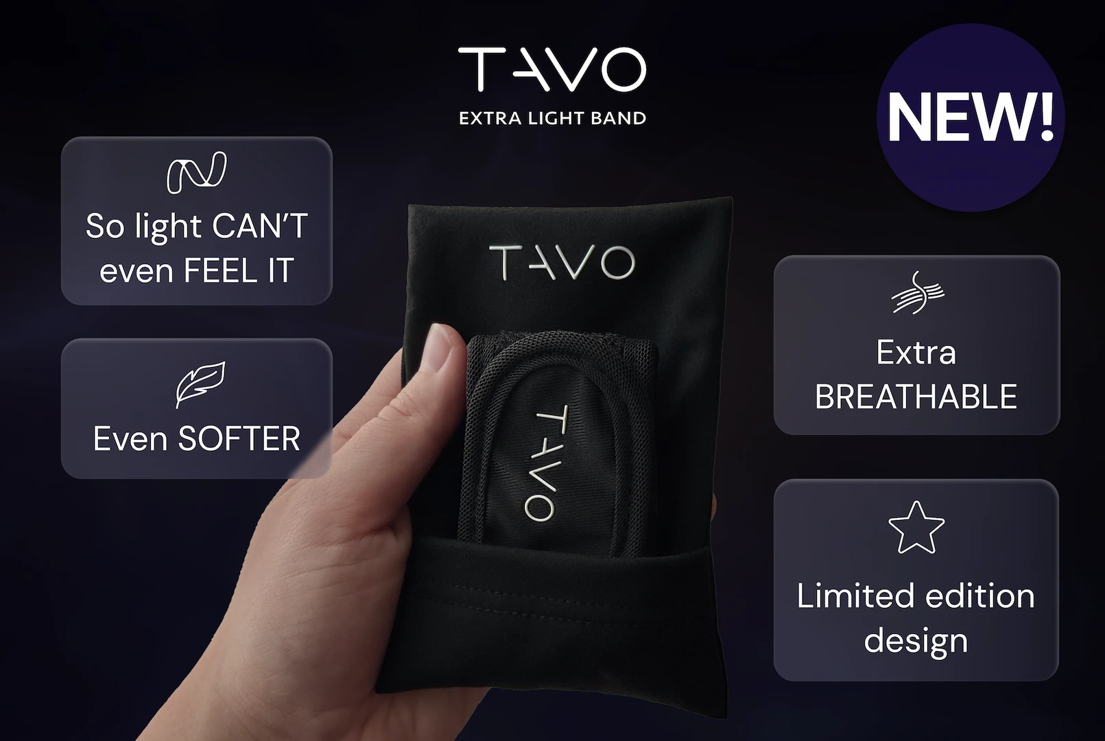 Extra Light Wristband (Black Edition)